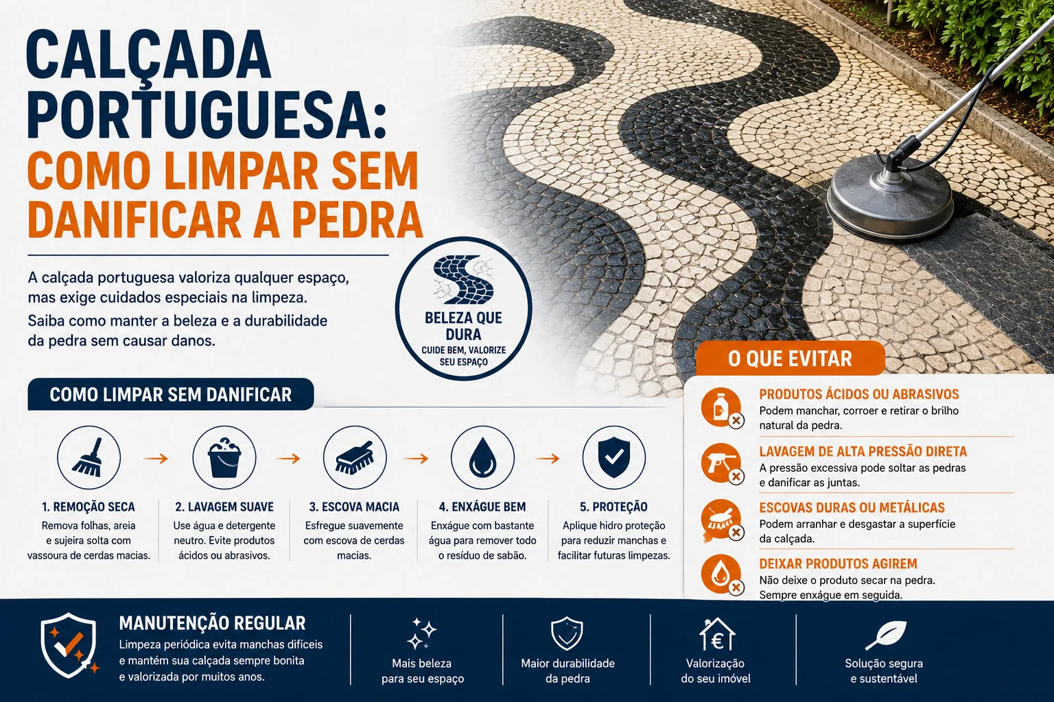 Infográfico: Calçada Portuguesa: Como Limpar Sem Danificar a Pedra